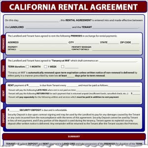california_rental_agreement 