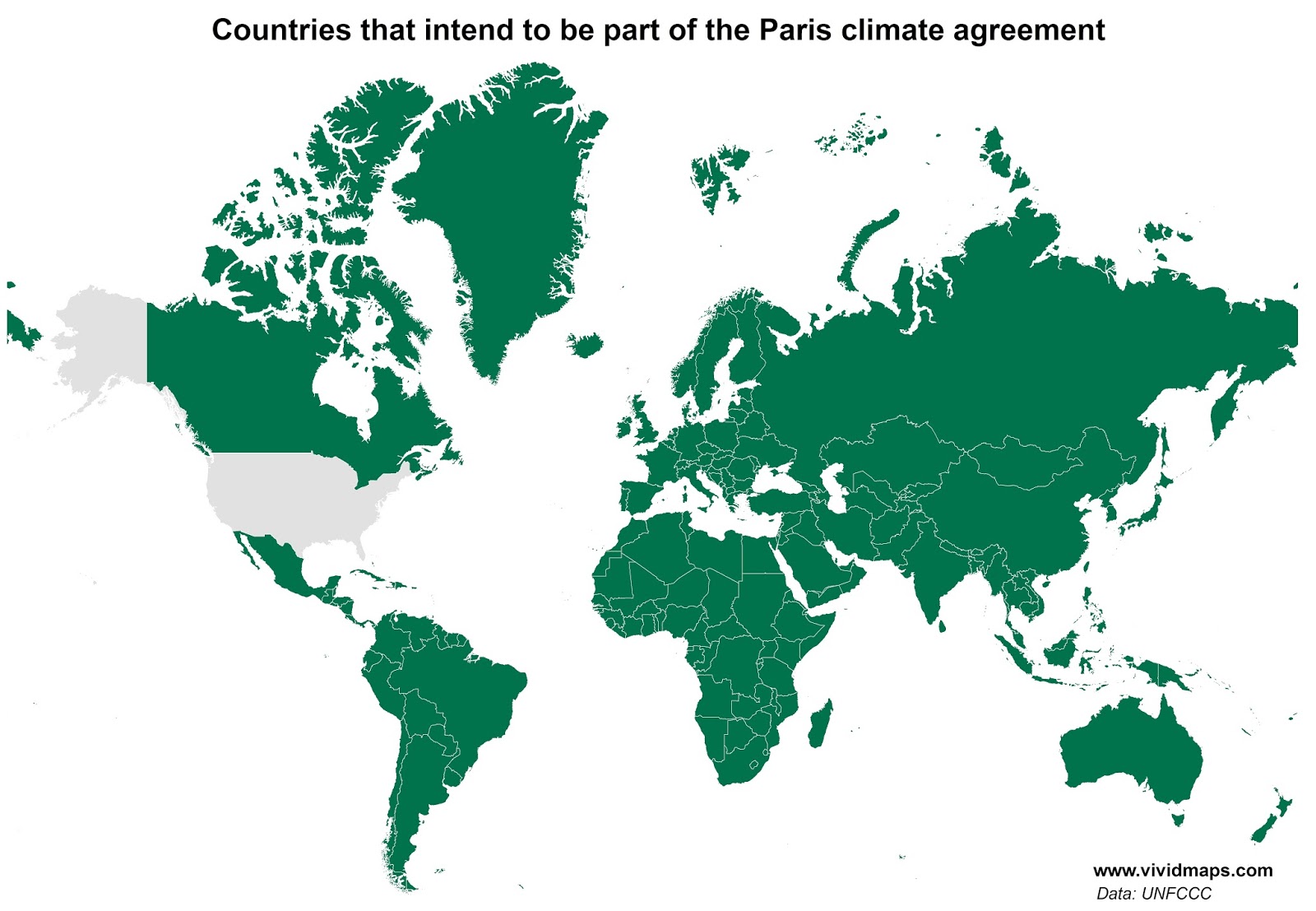 All countries have signed Paris agreement except the U.S. Ecoclimax