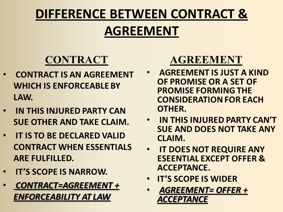 Difference Between MOU and Contract MOU vs Contract oukas.info