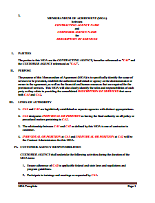 Memorandum of Agreement Template: Download, Create, Fill & Print