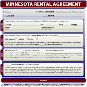 Minnesota Residential Tenancy Lease Agreement Minnesota Rental 