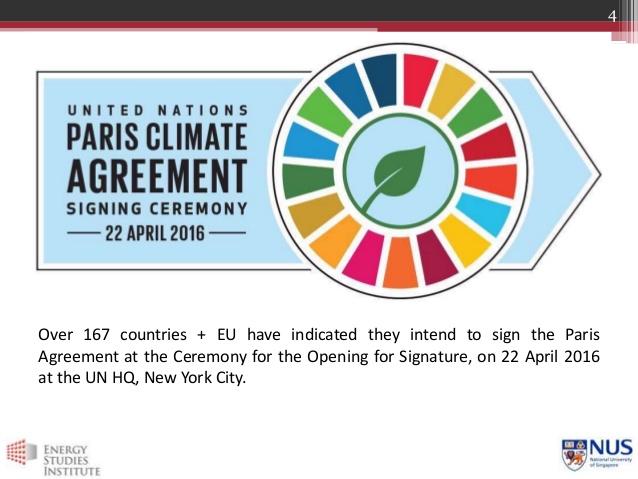 Paris Agreement on Climate Change Essential Elements