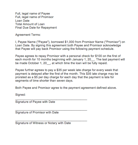 Letter of agreement for payment | Top Form Templates | Free 