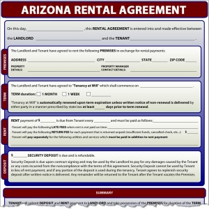 arizona_rental_agreement 