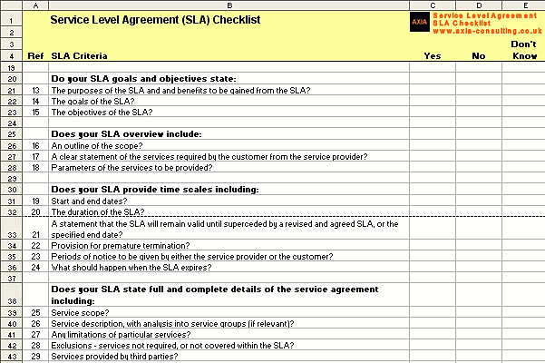 Service Level Agreement Checklist