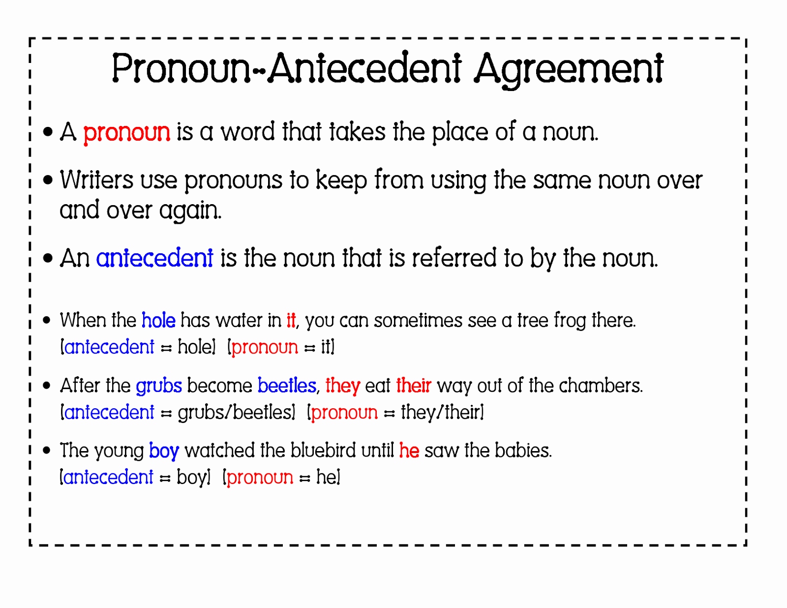 Subject Pronoun Agreement Lovely 6th Grade English with Mr T 