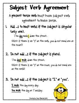 Subject Verb Agreement Anchor Chart by Jessi Olmsted | TpT