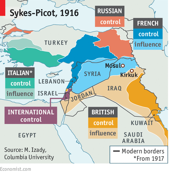 Unintended consequences Sykes Picot and its aftermath