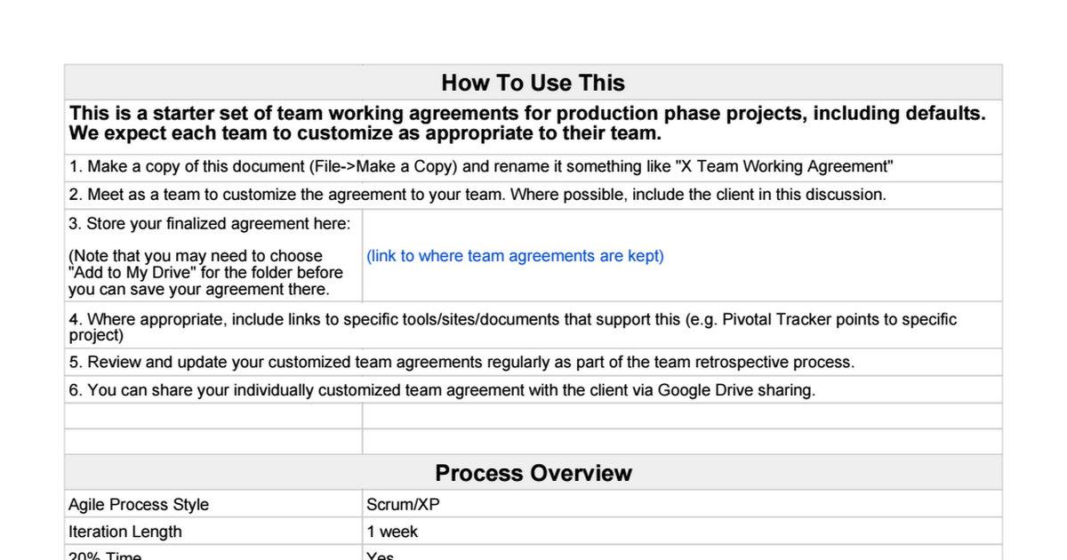 Team Working Agreement Google Sheets