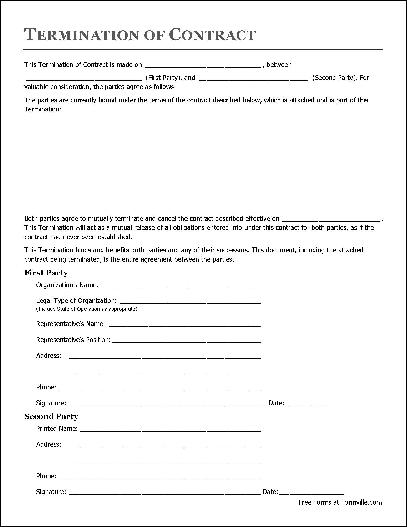 termination agreement template sample contract termination 
