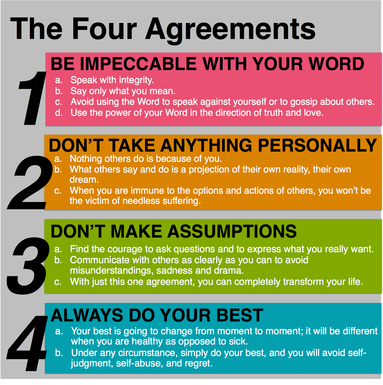 The Four Agreements | Leadership Hub