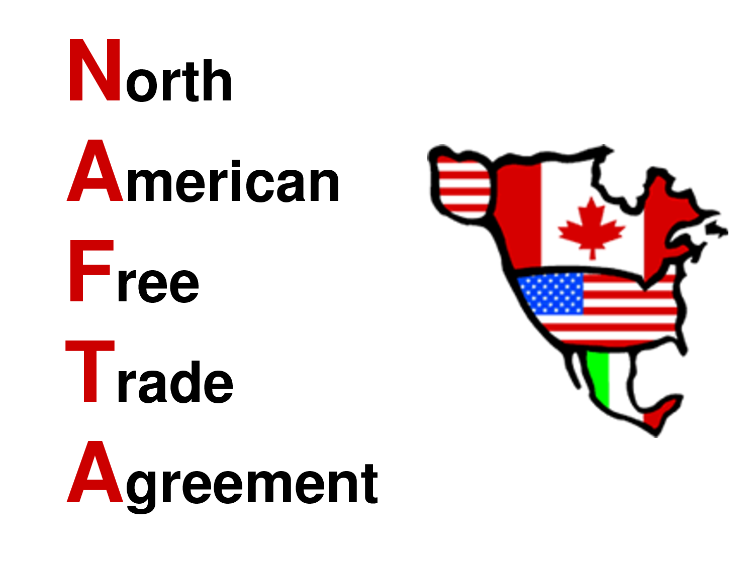 The Future of the 14 Free Trade Agreements America has under Trump 