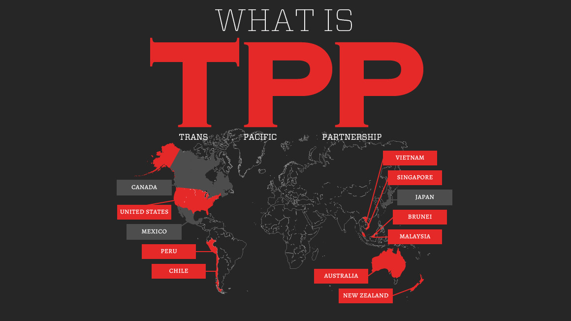 What's In The Trans Pacific Partnership Trade Deal? The (un 