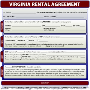 Virginia Rental Agreement
